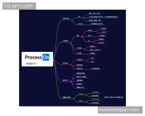 贾诚的奋斗历程与人生哲学探索：从平凡到卓越的心路历程