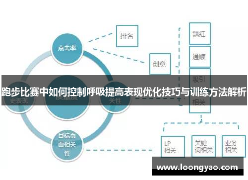 跑步比赛中如何控制呼吸提高表现优化技巧与训练方法解析